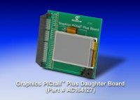 美國微芯科技公司 廠商產品