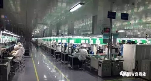 上市公司高薪就業崗位招聘