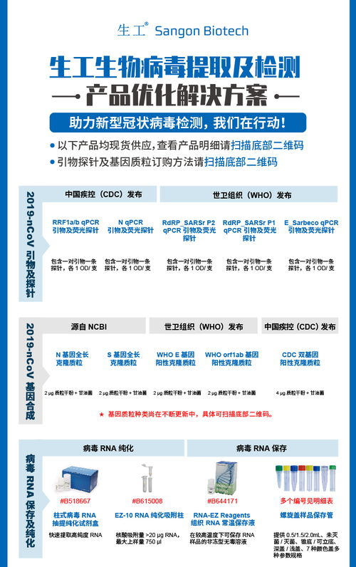 生工生物病毒提取及檢測產品優化解決方案